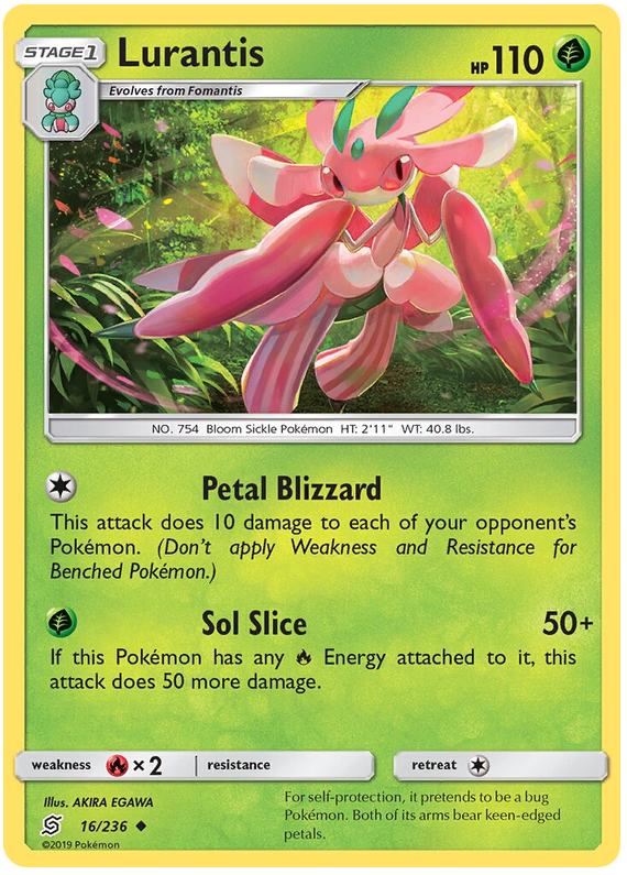 Lurantis Unified Minds