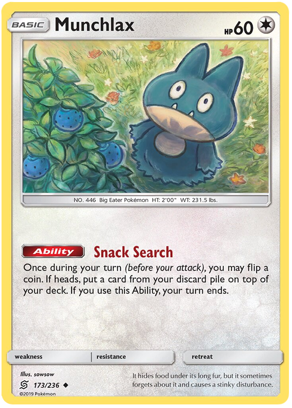 Unified Minds Munchlax